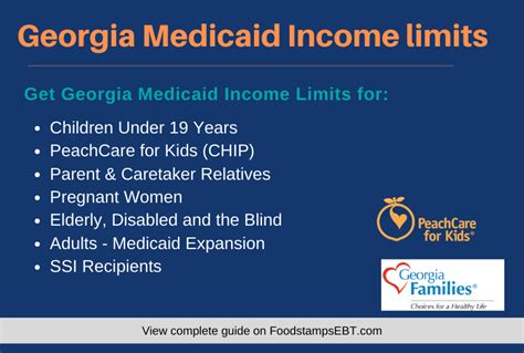 medicaid customer service phone number.
